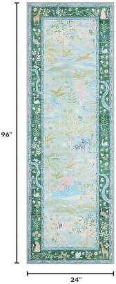 Long Runner Rug for Hallway 2x8 Whimsical Woodland Throw Runner Carpet Non Slip - Image 2