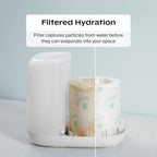 Canopy Bedside Evaporative Humidifier - Image 4