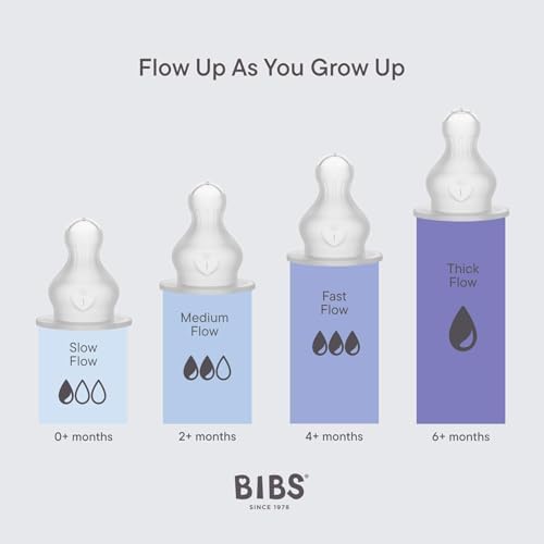 BIBS Plastic Baby Bottle, 150 ml, Silicone Nipple - Image 3