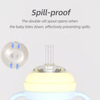 Piifur Sippy Cups for Toddlers 1-3 No Spill - Image 3