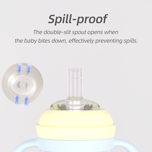 Piifur Sippy Cups for Toddlers 1-3 No Spill - Image 3