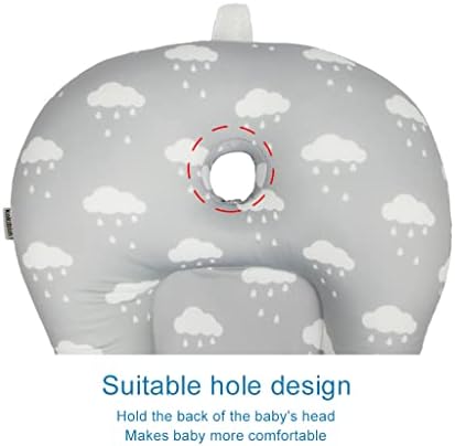 KAKIBLIN Baby Bath Mat, Baby Bath Pad, Soft Anti-Slip Babies Baths Insert - Image 2