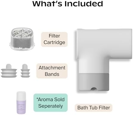Canopy Baby Bath Tub Filter - Image 2