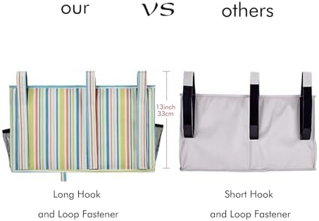 Surblue Bedside Caddy Hanging Bed Organizer Storage Bag Pocket - Image 3