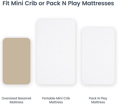 david's kids 2 Pack 38''x25'' Waterproof Mini Crib Mattress Protector, Fitted - Image 6
