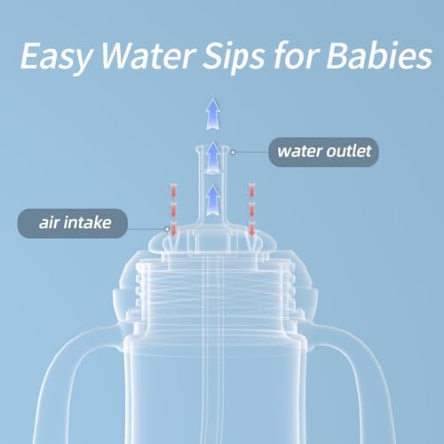 Piifur Sippy Cups for Toddlers 1-3 No Spill - Image 7