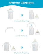 Baby Bottle Handles for Philips Avent Anti-Colic and AirFree Vent Baby Bottles - Image 2
