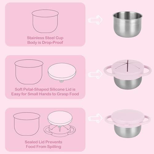 Daximo 2 Pack Snack Cups for Toddlers Spill Proof - Image 3