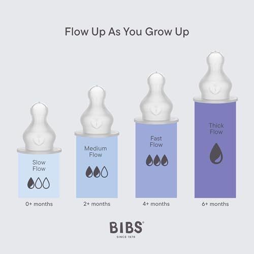 BIBS Plastic Baby Bottle, 270 ml, Silicone Nipple - Image 3