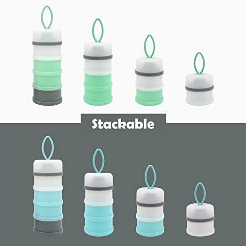 Baby Formula Dispenser, Formula Container, Portable Milk Powder Dispenser - Image 4