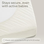Niagara Crib 2 Pack 100% Waterproof Mattress Protector, Soft Breathable Crib - Image 7