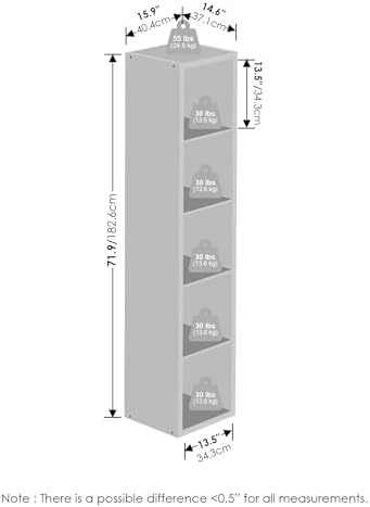 Furinno Cubic Extra Thick 5-Cube Closet Organizers and Storage - Image 2