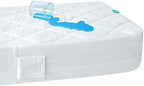 Zippered Mini Crib Mattress Protector Waterproof, 6-Sided Encasement by Bilobanbabybedding