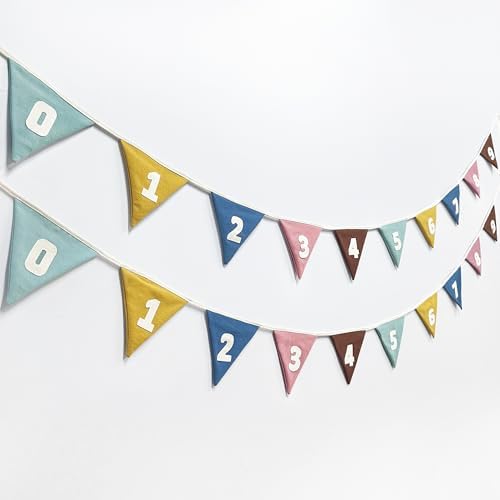 2 Sets of Retro Colored Pennant Banner 20Pcs Nursery Garland Flags Numbers 0-9 - Image 3