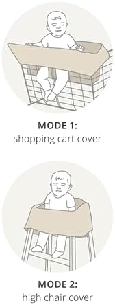 Skip Hop Baby Shopping Cart Cover & Baby High Chair Cover 2-in-1 - Image 4