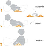 Boon Soak 3 Stage Baby Bathtub - Image 3