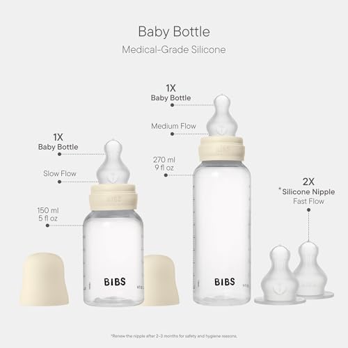 BIBS Grow & Flow Plastic Baby Bottle Set, 150 ml + 270 ml - Image 2