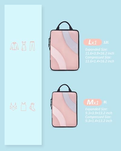 BAGSMART Compression Packing Cubes - Image 2