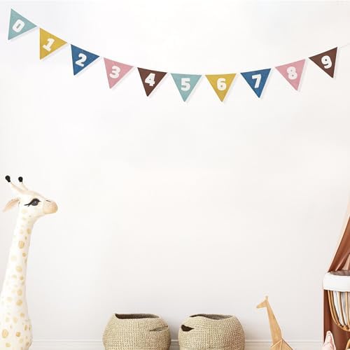 2 Sets of Retro Colored Pennant Banner 20Pcs Nursery Garland Flags Numbers 0-9 - Image 5