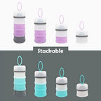 Baby Formula Dispenser, Portable Milk Powder Dispenser Container, Baby Feeding - Image 3