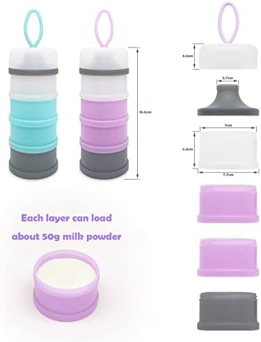 Baby Formula Dispenser, Portable Milk Powder Dispenser Container, Baby Feeding - Image 5