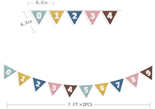 2 Sets of Retro Colored Pennant Banner 20Pcs Nursery Garland Flags Numbers 0-9 - Image 2
