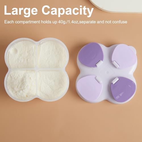 Formula Dispenser No-Spill - Image 2