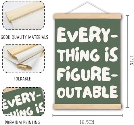 DNEULYR Everything is Figureoutable Inspirational Wall Art Poster Framed - Image 6