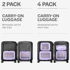 Aerotrunk Compression Packing Cubes - Image 4
