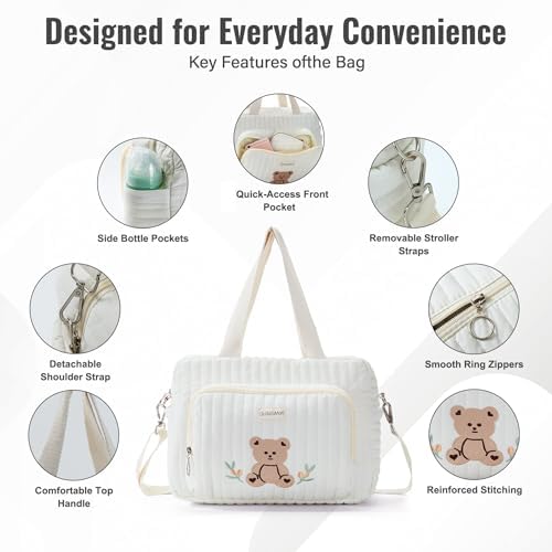 GOBABYMART Small Diaper Bag Tote, Maternity Baby Bag - Image 3