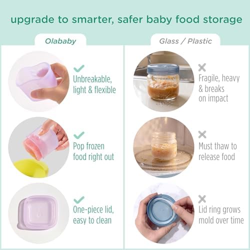 Olababy Silicone Baby Food Storage Containers 4pk - Image 3