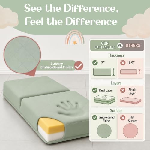 2inch Extra Thick Baby Bath Kneeler and Elbow Rest Pad Set + Hooded Towel - Image 2
