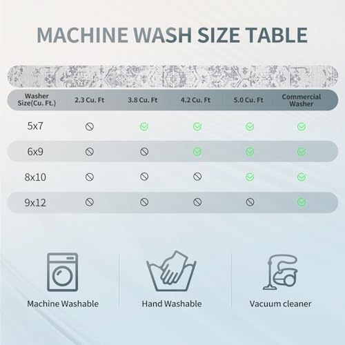 8x10 Washable Area Rug, Soft Area Rugs - Image 3