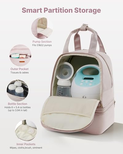 VEVOR Breast Pump Backpack, Breast Feeding Bag - Image 5