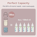 HEYTRIP 20oz Portable Breastmilk Cooler Bottle - Image 4