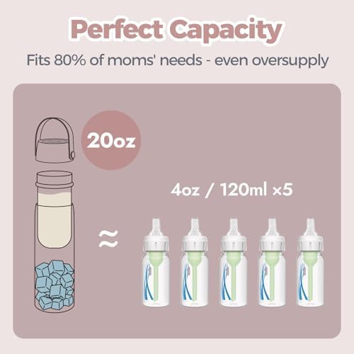 HEYTRIP 20oz Portable Breastmilk Cooler Bottle - Image 4