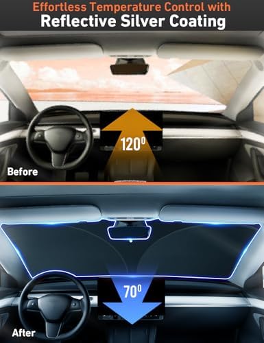 EcoNour Windshield Sun Shade Compatible - Image 5