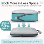 Veken 9/11 Set Compression Packing Cubes - Image 4