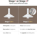 GROSMIMI PPSU Baby Straw Cup Stage 1, Spill-Proof - Image 3