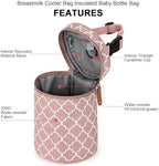 Accmor Breastmilk Cooler Bag, Insulated Baby Bottle Cooler Tote Bags - Image 5