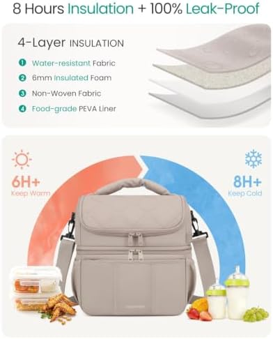 Breastmilk Cooler Bag, 12L Double Deck - Image 4
