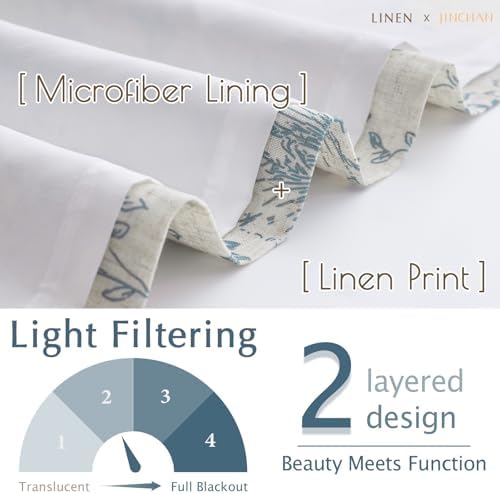 jinchan Linen Kitchen Valance - Image 4