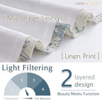 jinchan Linen Kitchen Valance - Image 4