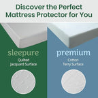 SafeRest Sleepure Waterproof Mattress Protector Crib Size - Image 4