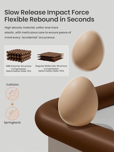 Baby Corner Protector Guards, 16.4FT 0.47'' Thick, Peel and Stick - Image 3