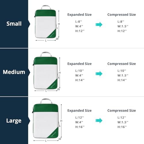 Compression Packing Cubes 6 Set, Compressible Space-Saving Packing Cubes - Image 4