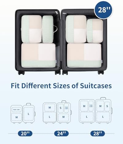 Narwey 7 Set Striped Packing Cubes - Image 3