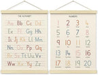 BONETAT Numbers alphabet poster by BONETAT