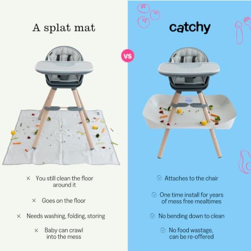 CATCHY - Food Catcher - Compatible - Highchair Sold Separately - Baby & Toddler - Image 4