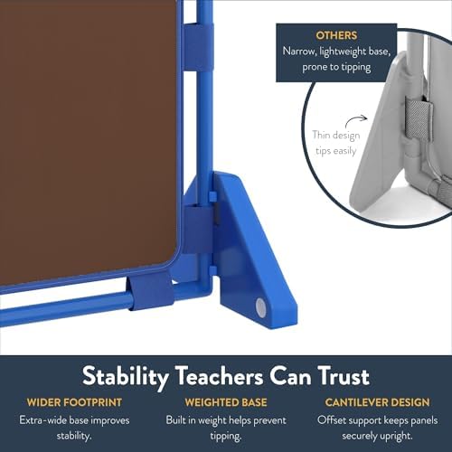 Children's Factory PlayPanel Room Divider 59.5" x 47.5" - Image 4